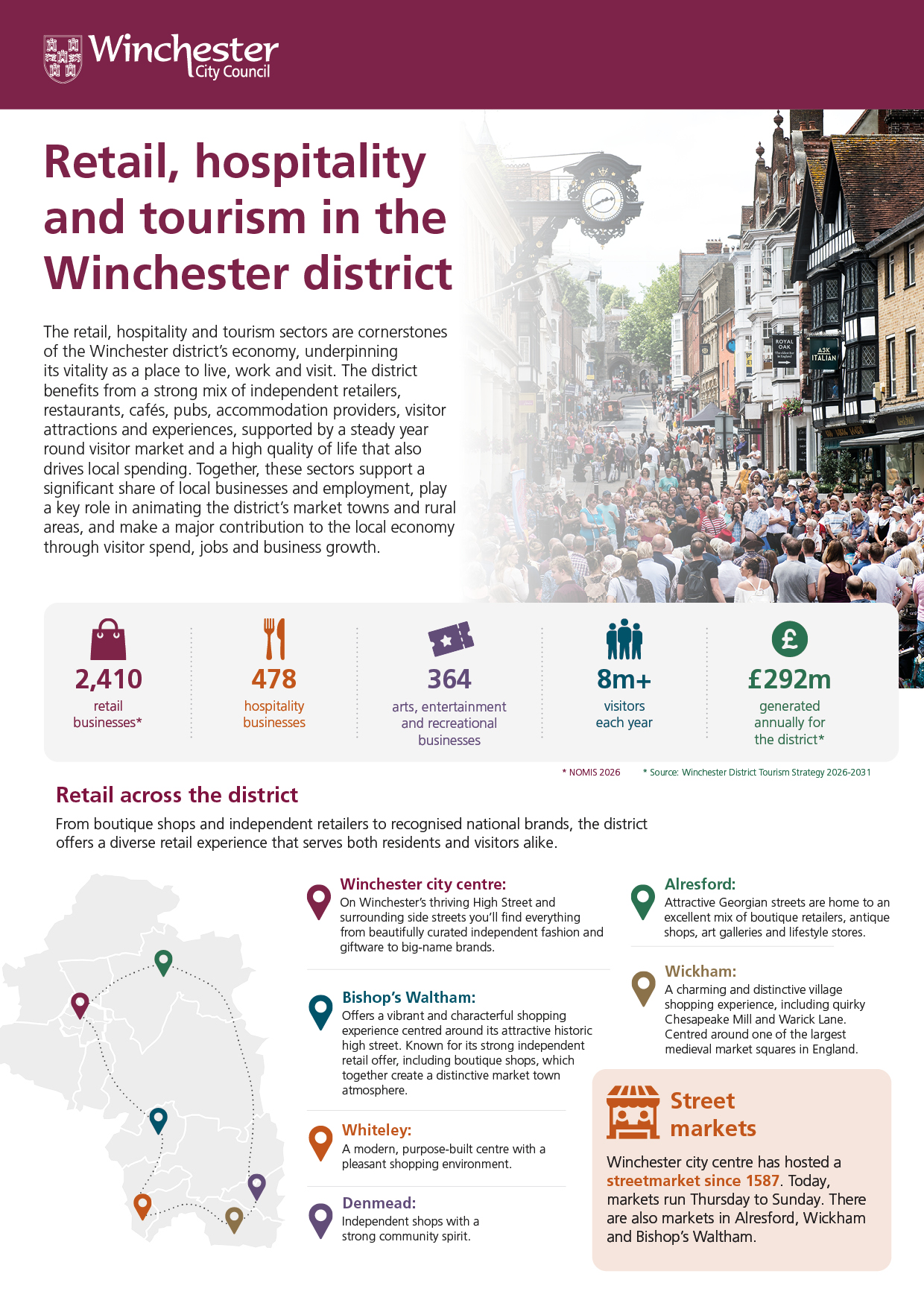 Retail, Hospitality and Tourism sector